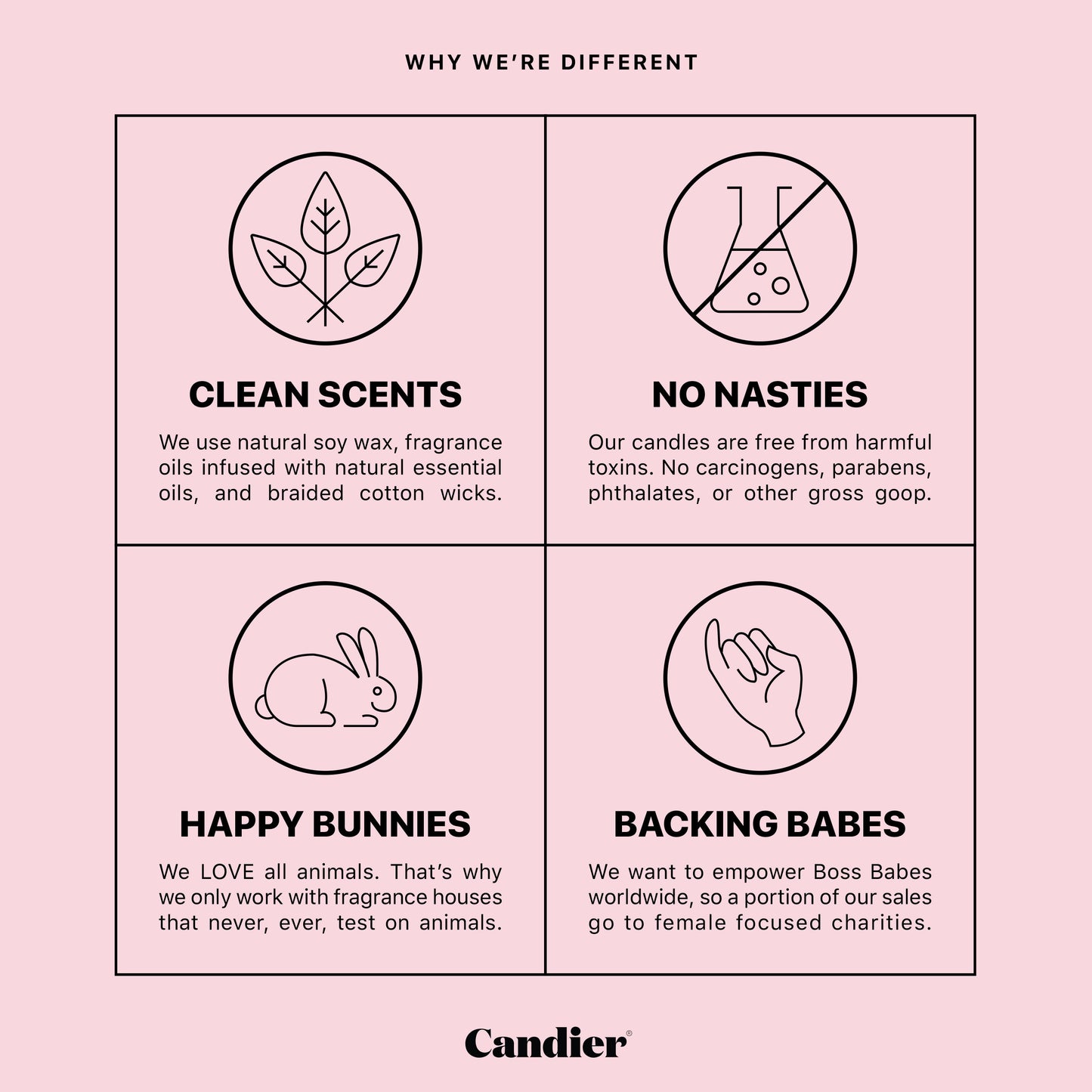 BUILD YOUR EMPIRE CANDLE